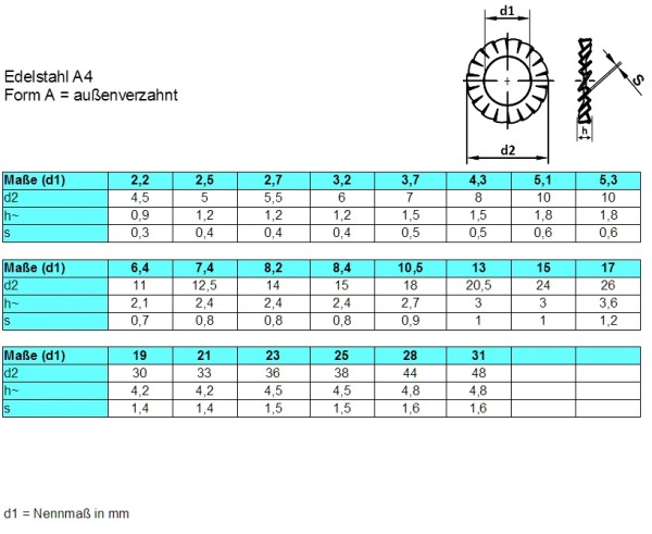 Zahnscheiben Form A F Cherscheiben Edelstahl A