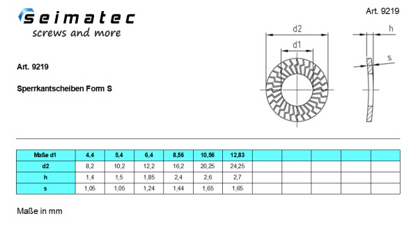 Sperrkantscheiben Form S Sicherungsscheiben Edelstahl