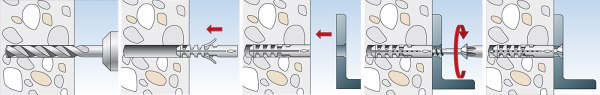 Fischer Dübel S