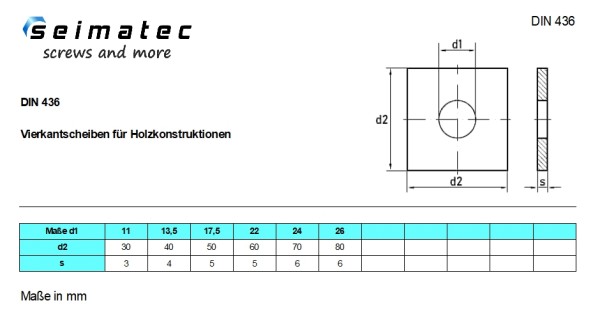 DIN 436 Vierkantscheiben aus Stahl feuerverzinkt für Holzkonstruktionen - B2B