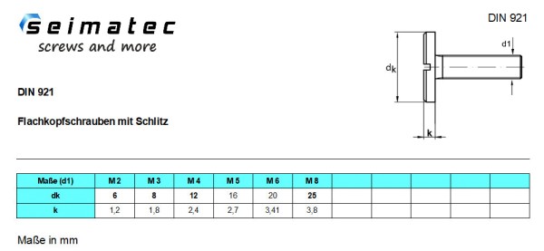 DIN 921 Flachkopfschraube mit Schlitz Edelstahl 1.4305 - B2B