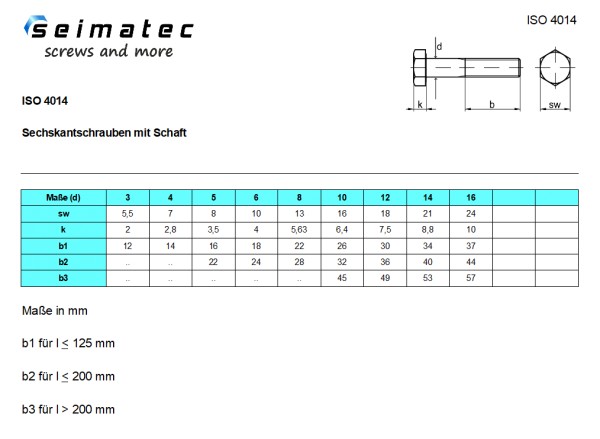Sechskantschrauben A4-70 ISO 4014 | Schrauben-seimatec