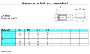 Hülsenmuttern Linsensenkkopf Schlitz