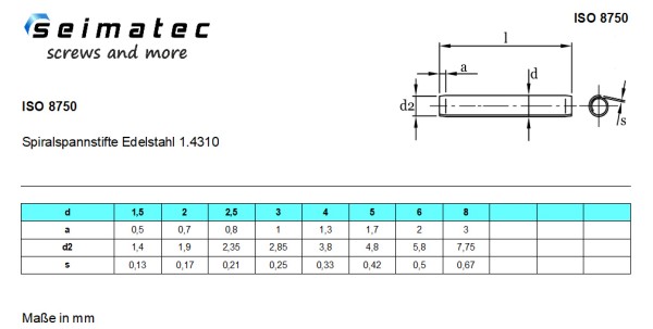 Spiralspannstifte ISO 8750 Edelstahl