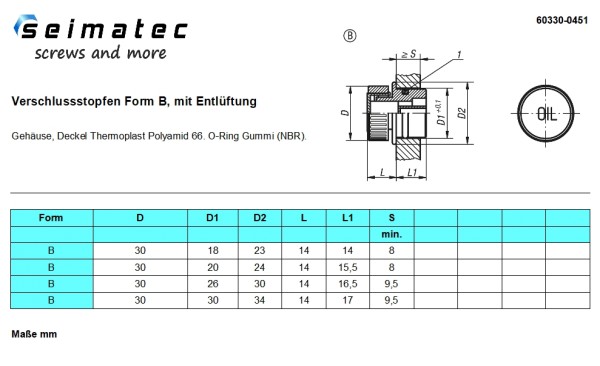 Verschlussstopfen Form B mit Entlüftung